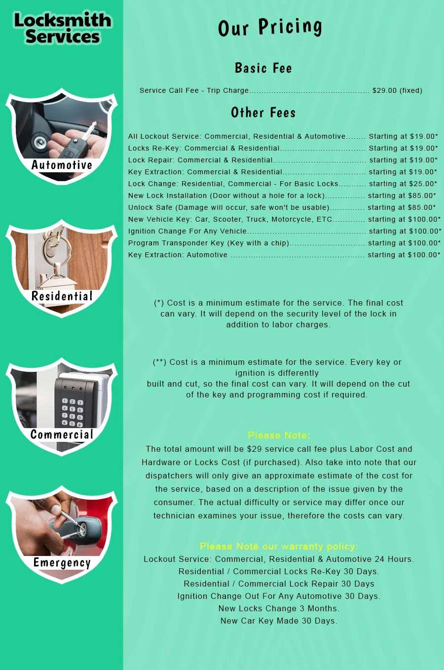 DesMoines-IA-Locksmith-Store, Des Moines, IA 866-386-2537